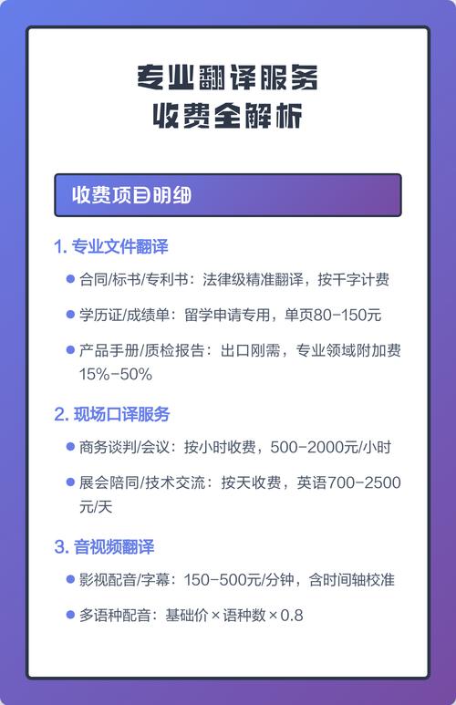专业翻译服务收费全解析
